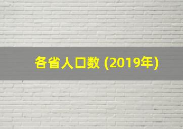 各省人口数 (2019年)